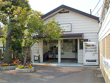 kw